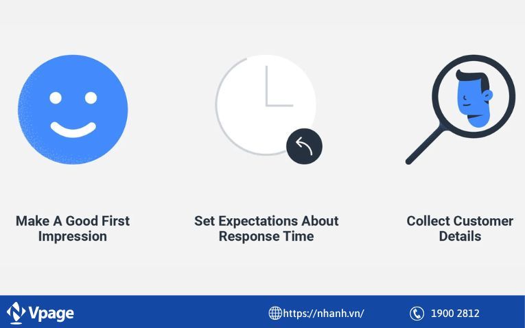 Lợi ích của việc tạo lời chào tự động trên Messenger Facebook